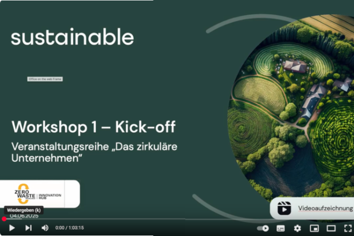 Titel Video Workshop 1 - Kick-off 