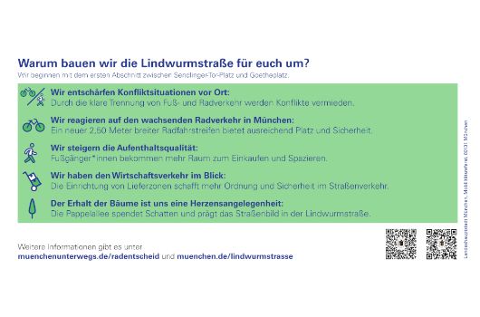 Umbau-Lindwurmstrasse-Grafik