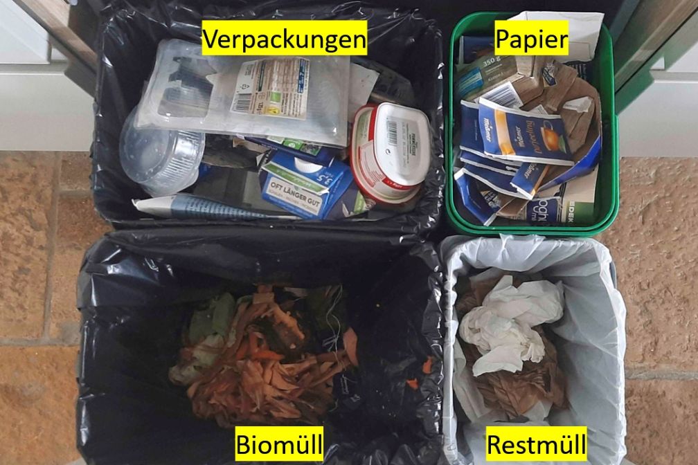 Abfalltrennsysteme helfen beim Sortieren