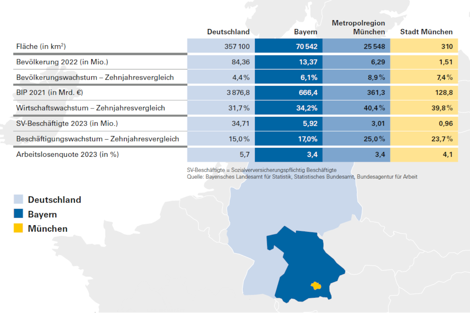 München. Der Wirtschaftsstandort. Fakten und Zahlen 2024 - S.5