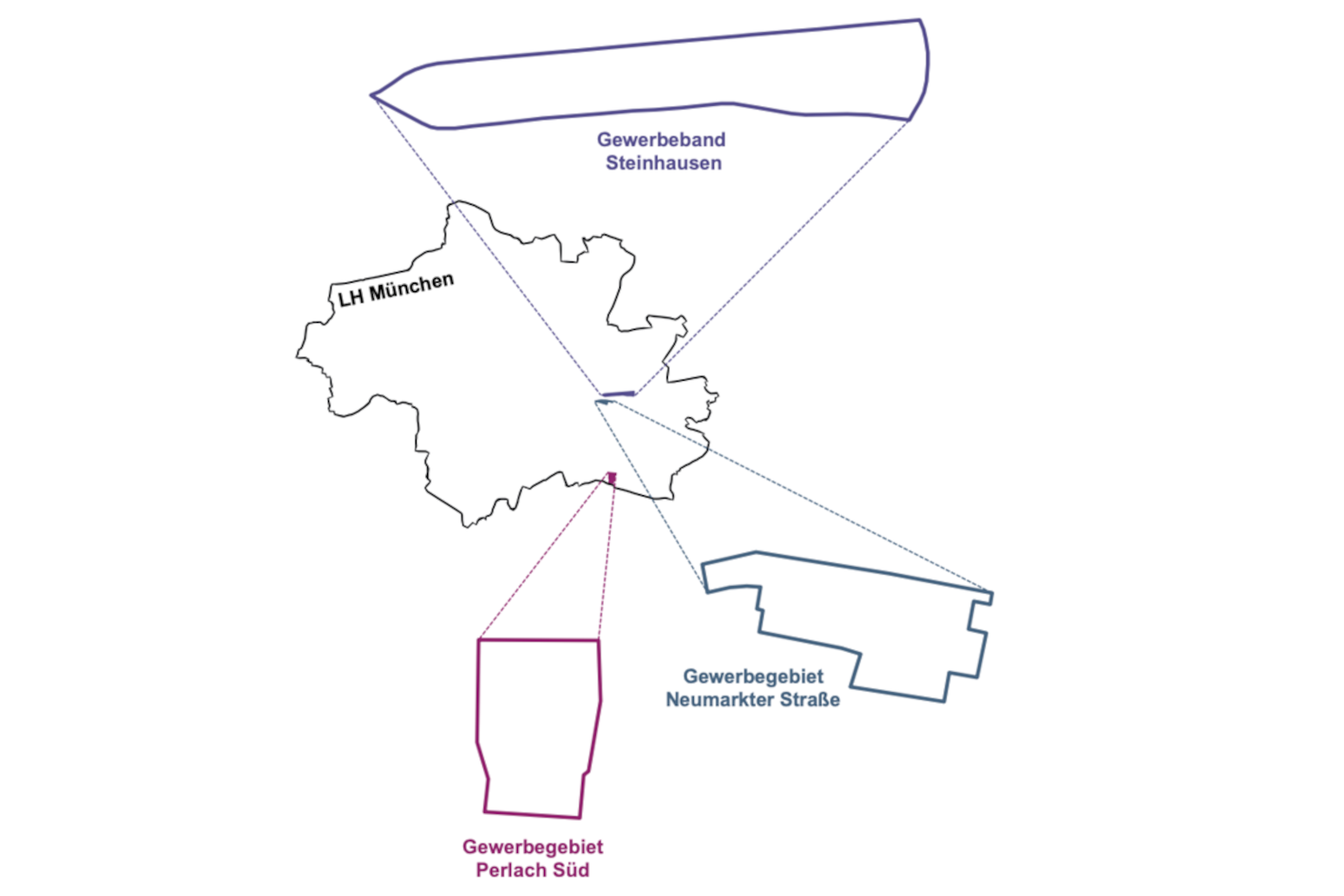 Grafik mit Verortung der drei Pilotgebiete in Münchenumriss