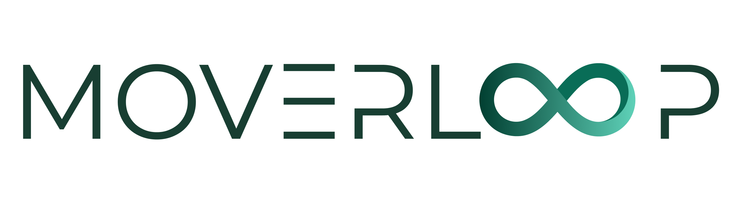 moverloop  Logo